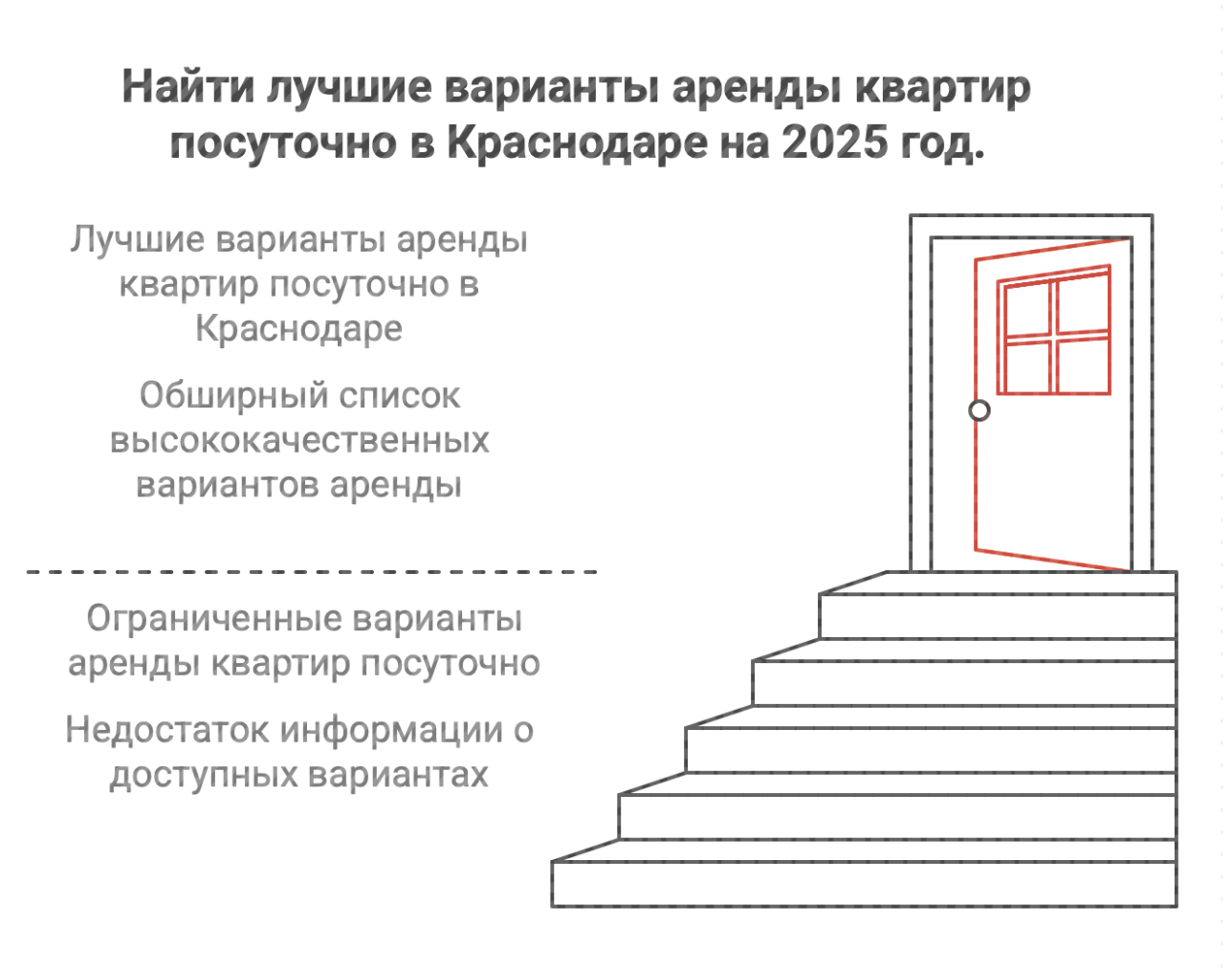 квартиры посуточно в Краснодаре